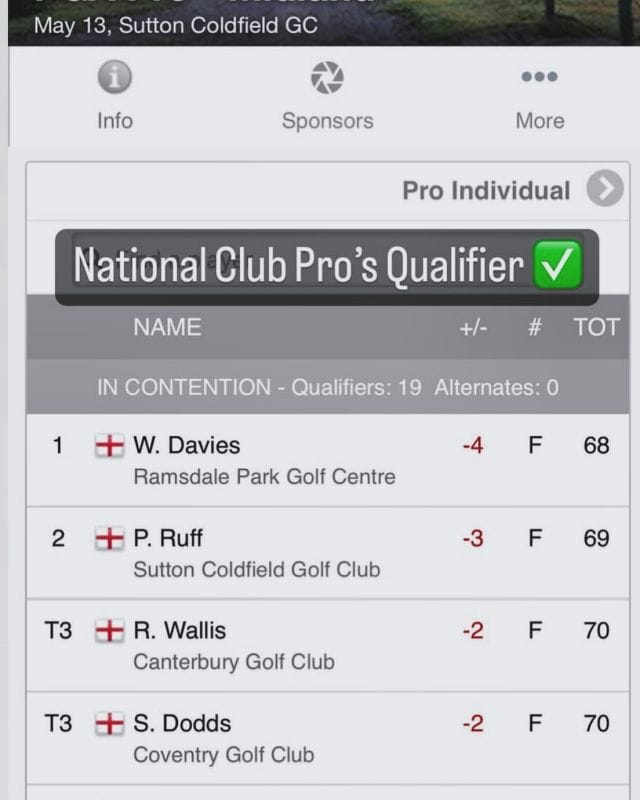 Well done to our Head Pro in his qualifier today. Great score @willd87 ! 👏